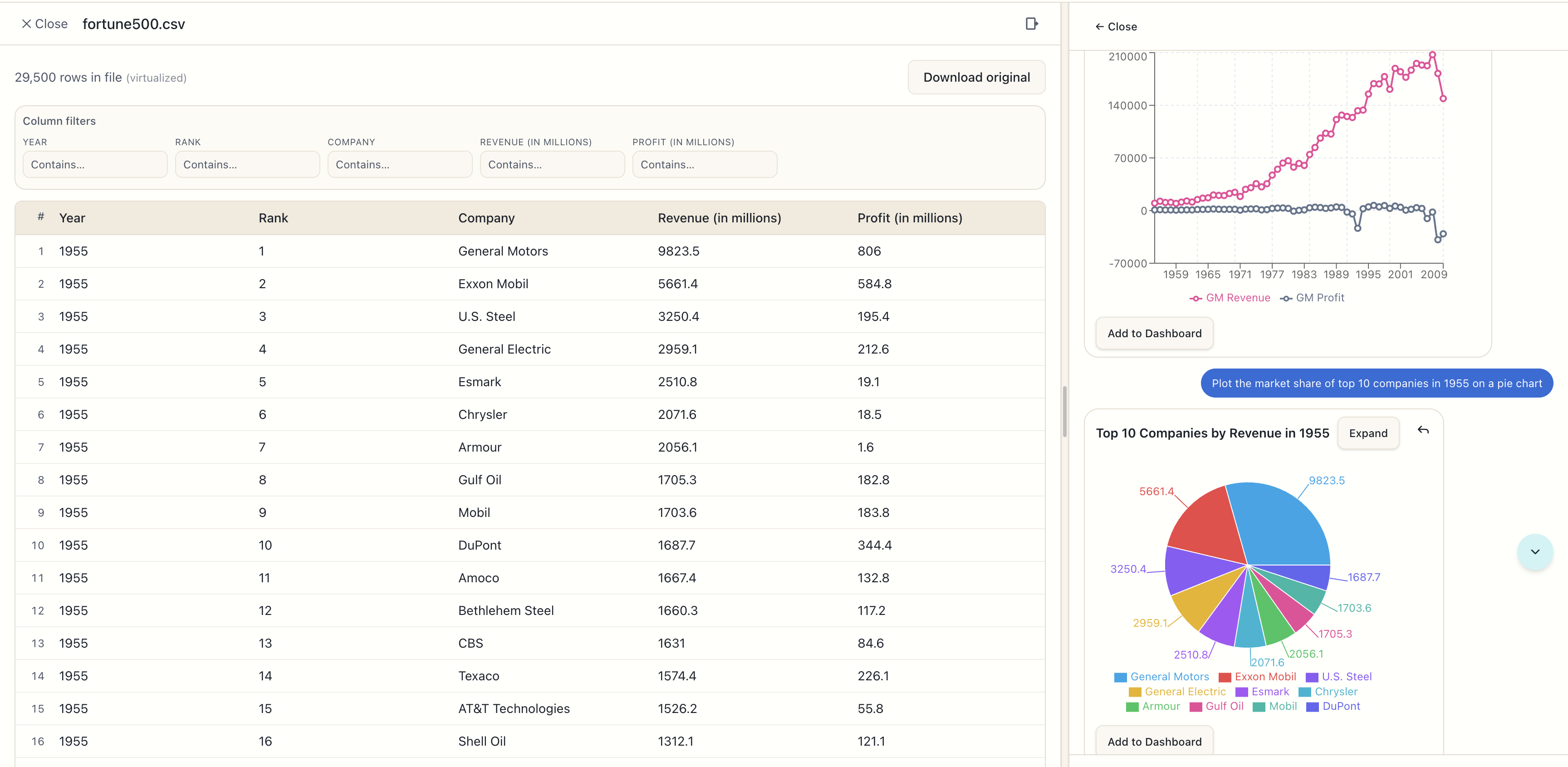 Show HN: CSV Analyzer – natural-language analysis, chat and preview, dashboards